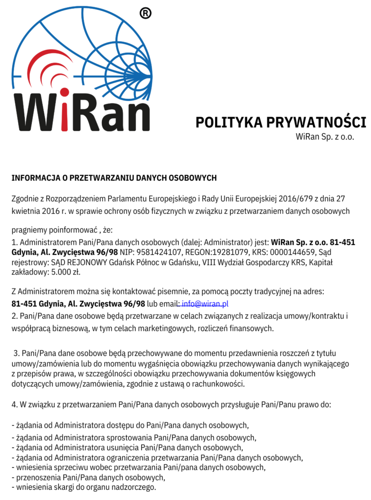 Polityka_Prywatności_WiRan.